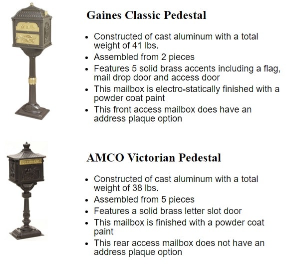 Amco Victorian Pedestal Mailbox At Mailboxworks