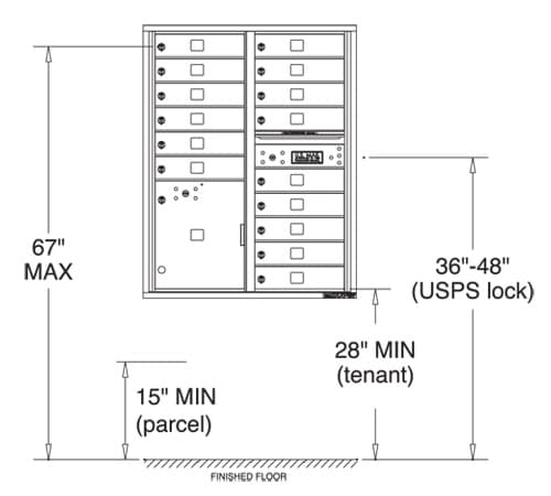 4C Mailboxes Installation Height Requirements